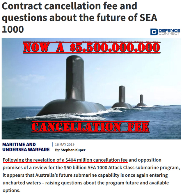 French submarines – Why are we paying $5.5 billion for a $400 million contract breach? – Mick Lawless
